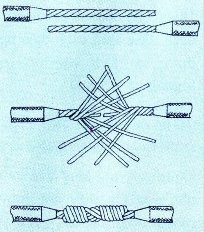 Cách nối dây điện lõi nhiều sợi
